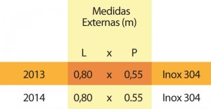 Carro-Auxiliar-de-Inox-304