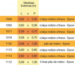 Tabela Estufa para crescimento para 10 assadeiras