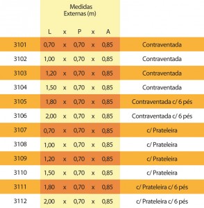 mesa_polietileno