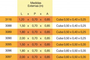 pia2cubas