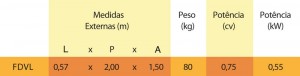 tabela_divisora_volumetrica